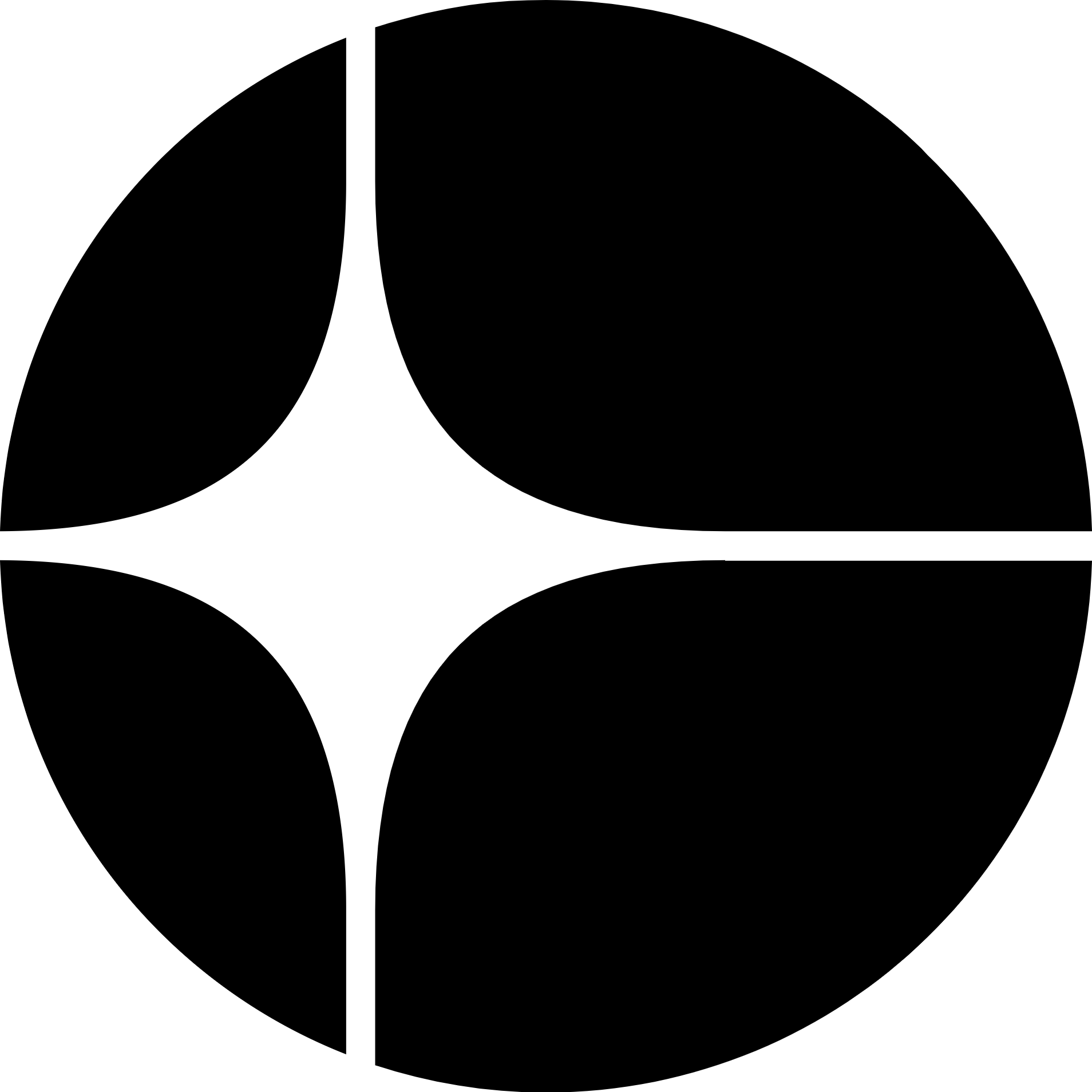 BrewTotal