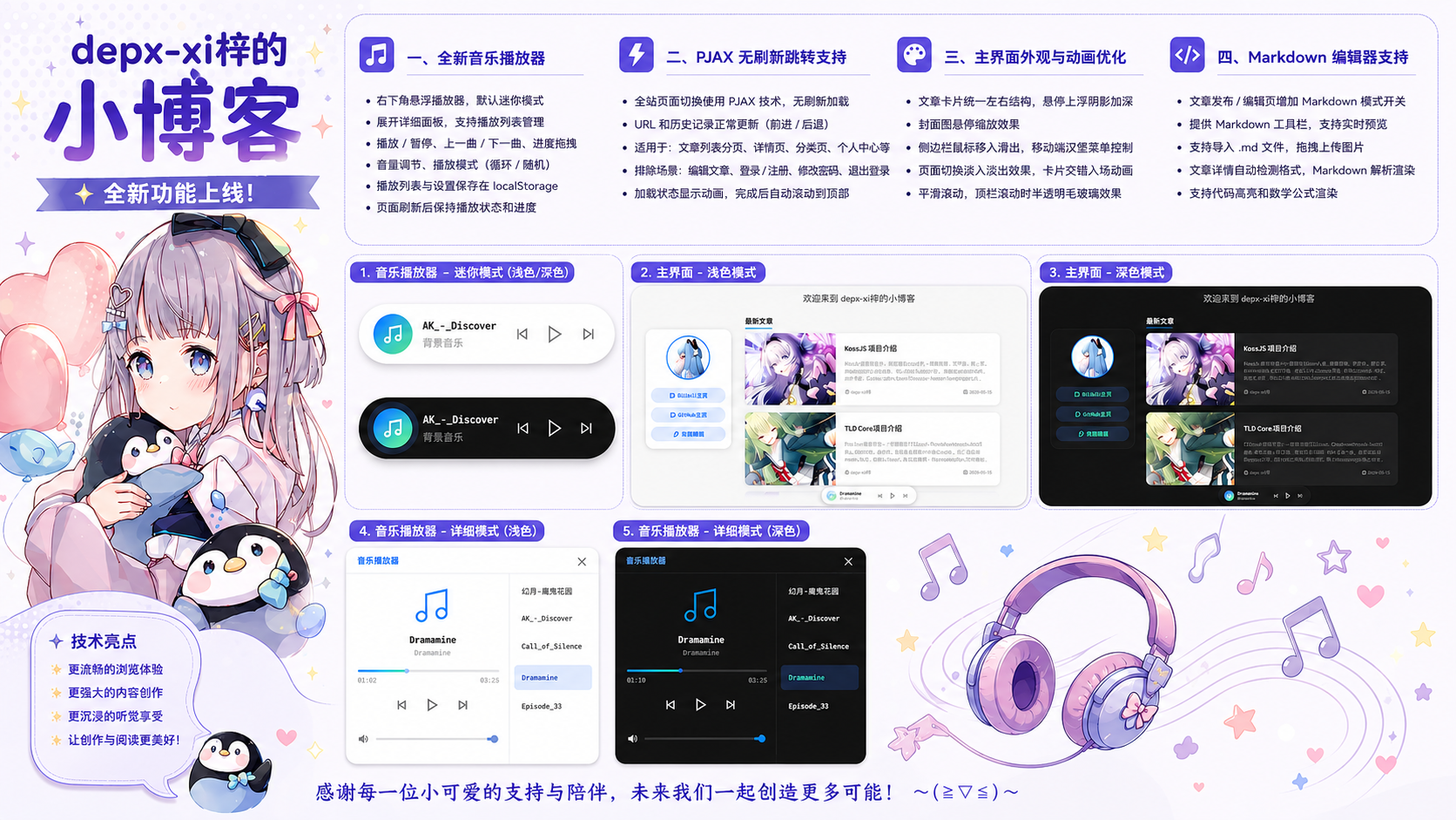 上传的图片